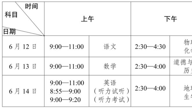 西甲已经为罗克完成注册，球员将可出战下场对阵拉斯帕尔马斯